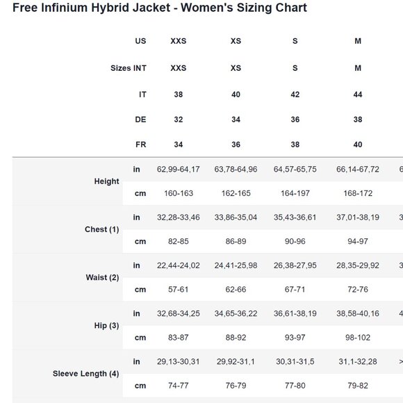 Womens Dynafit Gore-tex Infinium Touring Jacket M - Picture 4 of 7